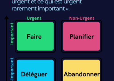 Découvrez une biographie inspirante : Eisenhower, leadership et management au coeur de l&rsquo;histoire
